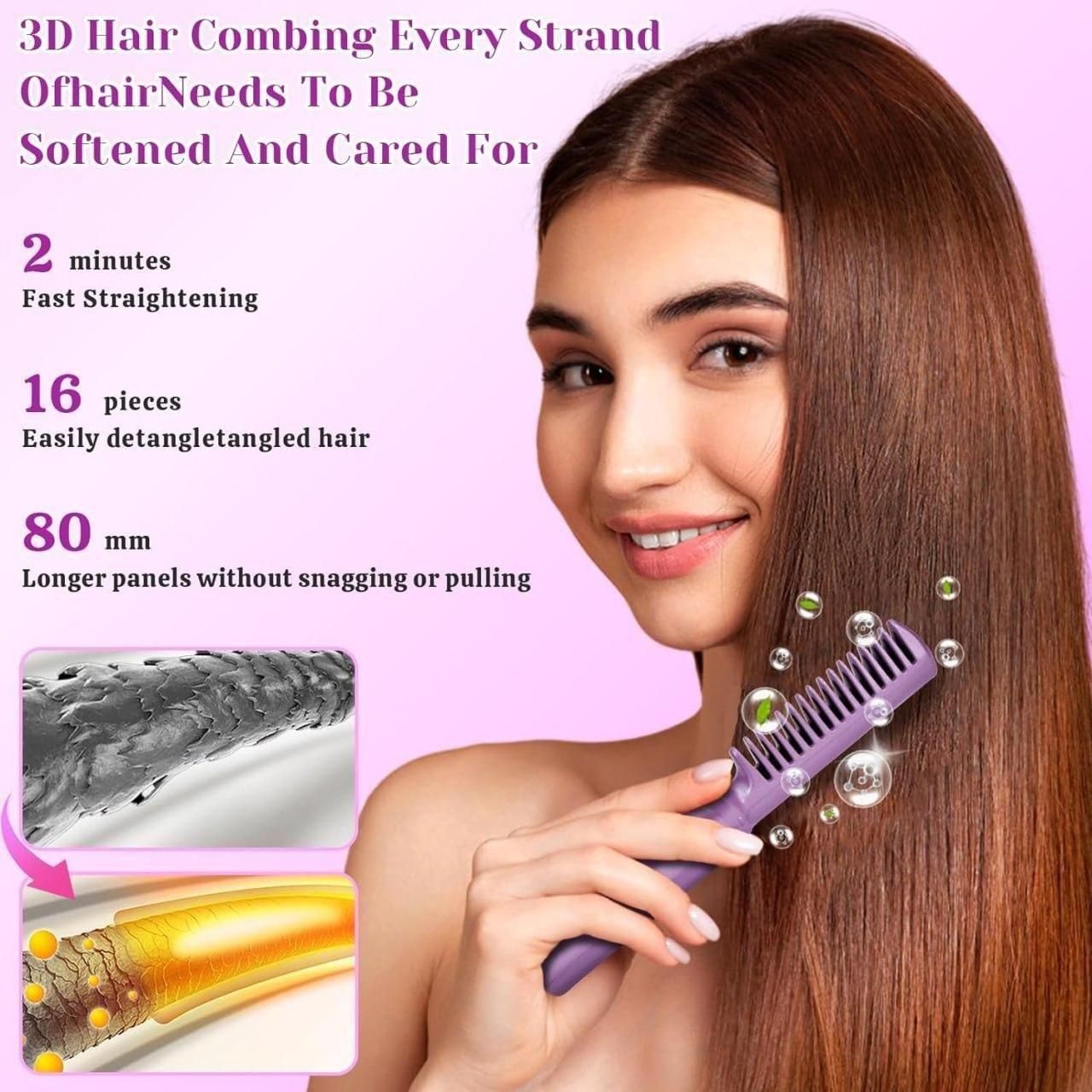 Meneflix Portable Mini Hair Straighten